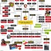 Apple Flow Chart