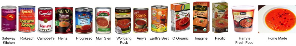 Soup Array